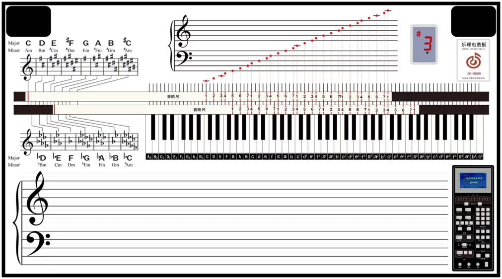 五线谱电教板，智能电教板，内置乐器音色，匠心产品