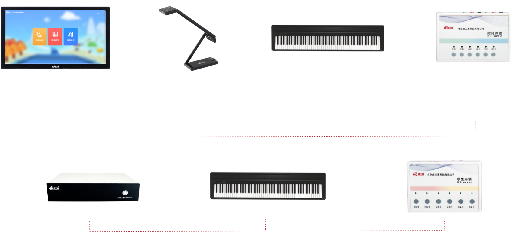 电钢琴教室,电钢琴系统,指法教学仪,终端